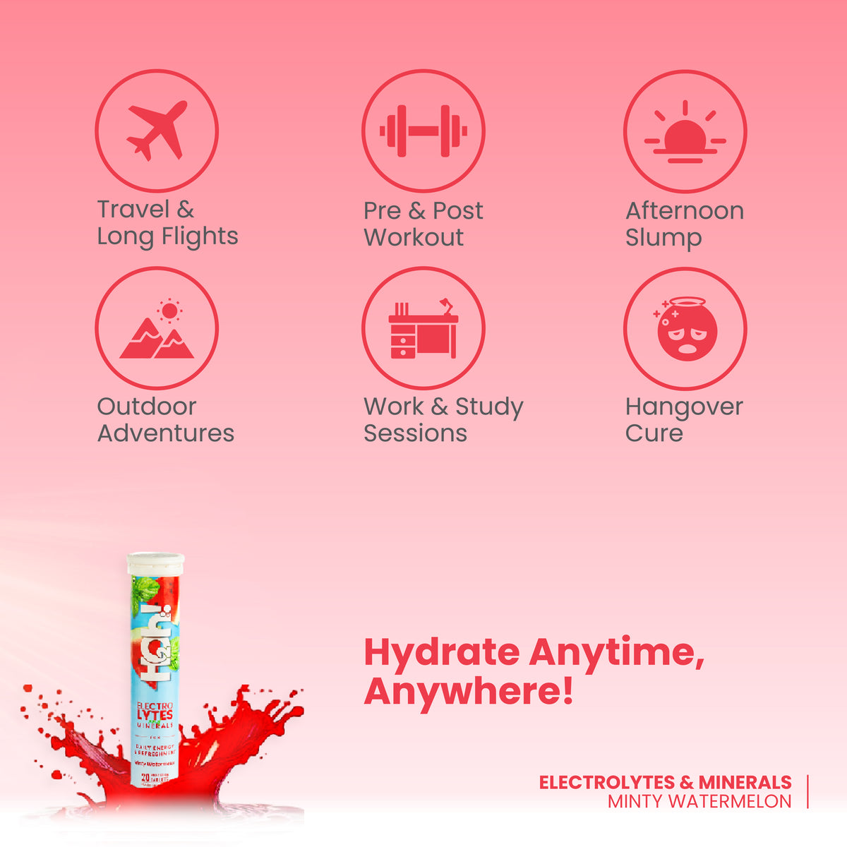 Electrolytes & Minerals