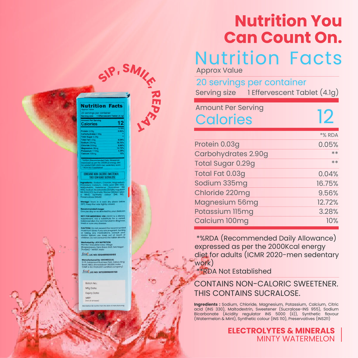 Electrolytes & Minerals