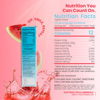Electrolytes & Minerals