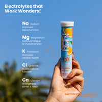 Electrolytes & Minerals