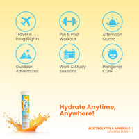 Electrolytes & Minerals