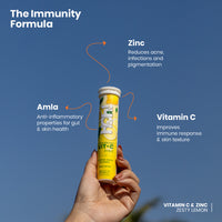 Vitamin C & Zinc