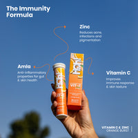 Vitamin C & Zinc