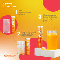 Vitamin C & Zinc